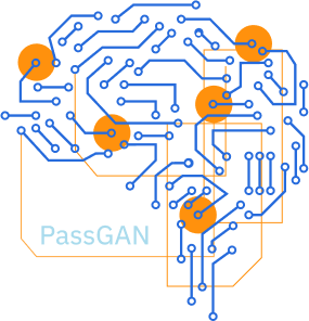 passgan