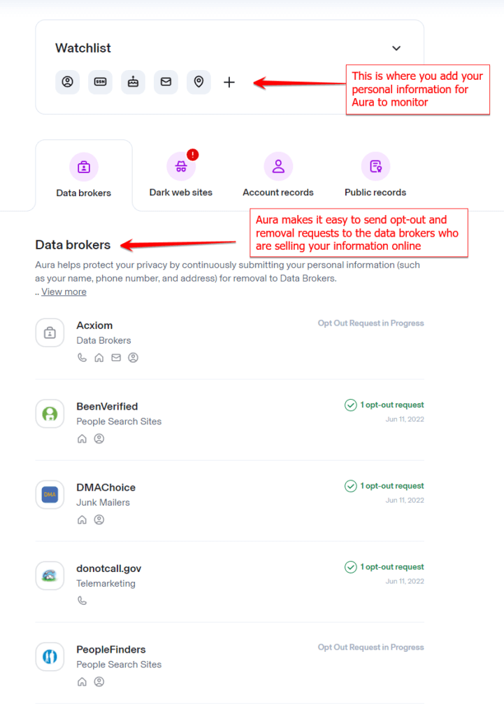 Aura Data Broker Removal